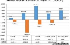 在58同城上真的能轻松实现盈利吗？如何操作才有效？