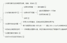 淳雅的含义究竟为何？深入解析淳雅的真正意蕴
