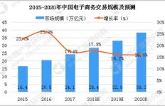 产业园管理公司盈利情况如何？能否实现稳定收益？