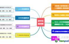 如何成为代理商并实现盈利？成功路径解析