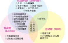 在牧区开展哪种副业更容易上手且收益可观？