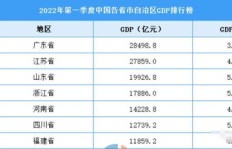 兼职人员工资发放有讲究，为何按季度结算？