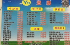 烧烤摊生意火爆，真的能赚大钱吗？你了解其中的利润吗？