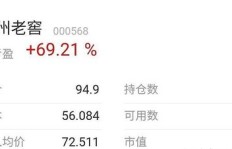 股票如何实现自动盈利？掌握这些方法让你轻松赚钱
