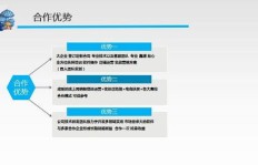 商场购车模式如何实现盈利？背后的赚钱逻辑是什么？