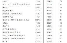 兼职收入达500元需扣税？你知道具体规定吗？
