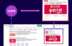 乐居兼职是否值得信赖？真实体验分享带你一探究竟