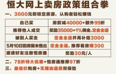 恒大集团副业涉足哪些领域，多元化布局背后有何玄机？