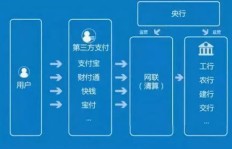 环保三同时究竟指的是哪三方面？如何理解其重要性？