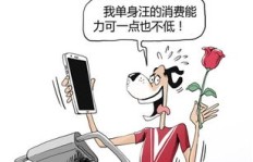 夜幕下，下班后你选择了怎样的兼职来充实自己？