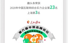 如何通过发布头条专栏实现盈利？