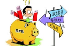 如何利用股息实现钱生钱的投资策略？
