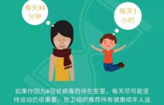 疫情期间如何坚持副业并努力实现突破？