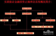 伐木大亨如何巧妙利用资源实现盈利？
