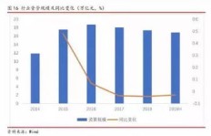 三季度有哪些高效盈利策略？如何把握赚钱良机？