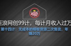 酒吧副业如何选择？哪些项目最赚钱且适合经营？