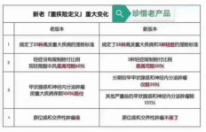 数据堂兼职可信度如何？安全性有保障吗？