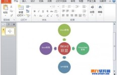 如何将PPT制作技能转化为稳定的副业收入？