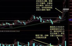 如何选择有效的炒股策略实现盈利？