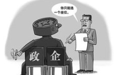 干部兼职如何规范管理？详解最新兼职管理办法要点
