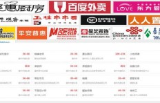 想在耒阳找兼职工作？这里有靠谱招聘信息吗？