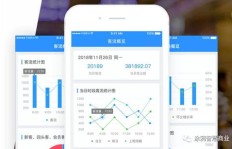 PM项目真的能带来稳定收入吗？赚钱效果如何？