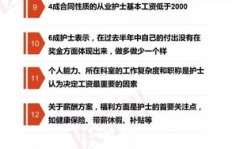护士职业是否仅为副业？薪资水平究竟如何？