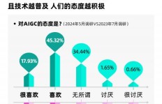 舞者是如何实现经济收益的？他们有哪些赚钱途径？