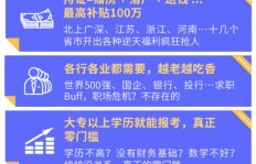 深圳副业交流群号是多少？寻找志同道合的副业伙伴！