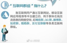 你对副业的定义和理解是怎样的？