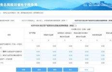 兼职外快收入如何合法申报缴税？注意事项全解析