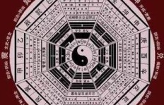 佛山风水师如何靠看风水实现盈利？是否值得一试？