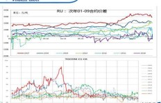 江苏福彩快三能否实现稳定盈利？