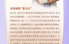 大马医学生如何兼顾学业与副业？他们的成功秘诀是什么？
