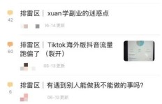有多少人在悄悄做副业？你也是其中之一吗？