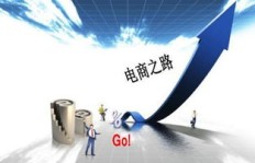 微店在电商浪潮中崛起，未来发展趋势会是怎样一番景象？