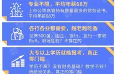东莞哪里有高薪副业机会？热门招聘信息一览！