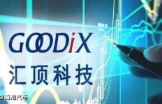 汇顶科技实力如何？其CIS技术表现究竟怎样？