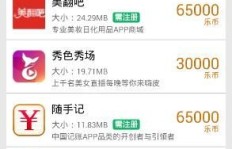 加入头条同城达人真的能赚钱吗？实际收益如何？