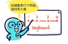 平板手绘能否成为赚钱新途径？你值得一试！