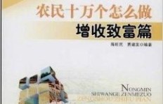农民如何巧妙开展副业增收？