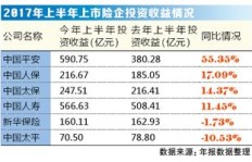 快手博主不带货，收入来源何在？如何实现盈利？