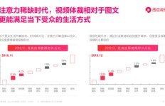 头条文章创作者能否通过文字实现盈利？