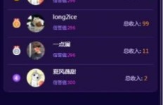 如何在抖音快手通过点赞作品实现赚钱？