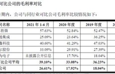 试卷销售能否带来可观收益？盈利真相大探讨