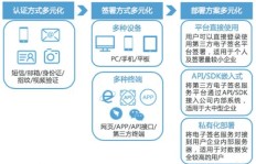 如何在家轻松赚钱？探索高效途径与实用方法