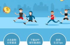 我们是如何通过赚钱生存并实现下载的？