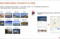 为何微信成为寻找优质微商的热门平台，这一趋势背后的奥秘何在？