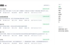 兼职工作真的是外包形式吗？揭开背后的真相