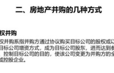 房产副业如何实现高效盈利？赚钱项目详解